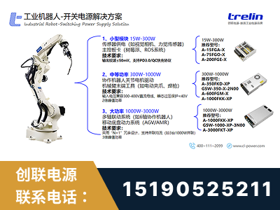 乐平-工业机器人-开关电源解决方案