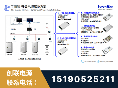 乐平-工商储-开关电源解决方案