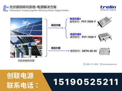 乐平-光伏跟踪转向系统-电源解决方案