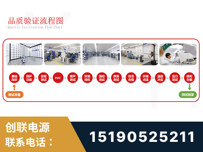 乐平-全流程品质验证体系完善